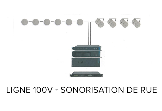 Sonorisation ligne 100 V